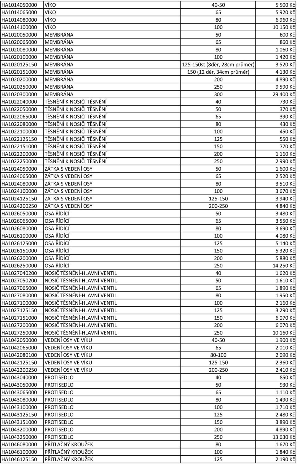 4890 Kč HA1020250000 MEMBRÁNA 250 9590 Kč HA1020300000 MEMBRÁNA 300 29400 Kč HA1022040000 TĚSNĚNÍ K NOSIČI TĚSNĚNÍ 40 730 Kč HA1022050000 TĚSNĚNÍ K NOSIČI TĚSNĚNÍ 50 370 Kč HA1022065000 TĚSNĚNÍ K