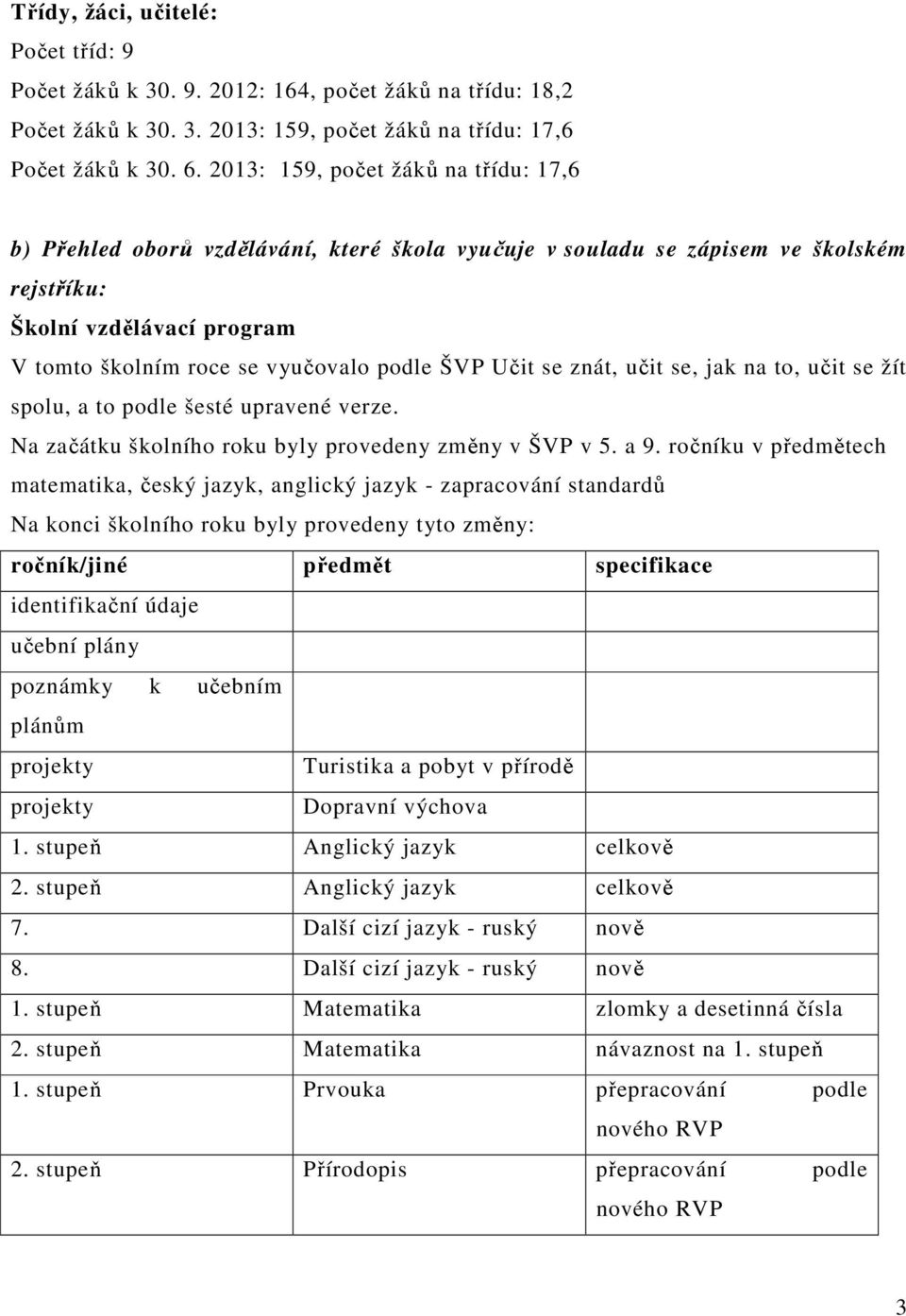 Učit se znát, učit se, jak na to, učit se žít spolu, a to podle šesté upravené verze. Na začátku školního roku byly provedeny změny v ŠVP v 5. a 9.