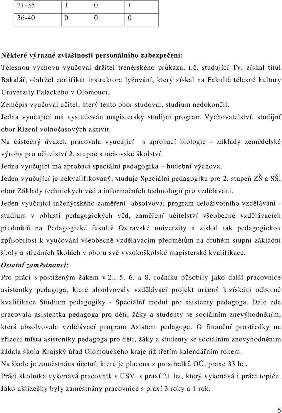 Zeměpis vyučoval učitel, který tento obor studoval, studium nedokončil. Jedna vyučující má vystudován magisterský studijní program Vychovatelství, studijní obor Řízení volnočasových aktivit.