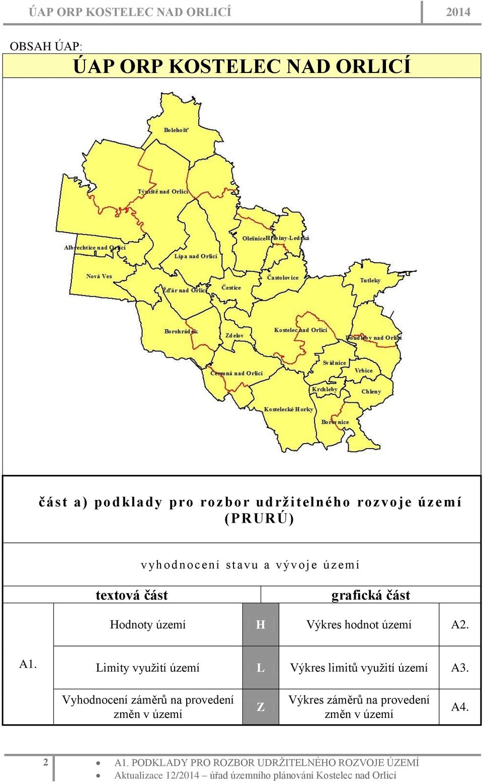 území A2. A1. Limity využití území L Výkres limitů využití území A3.