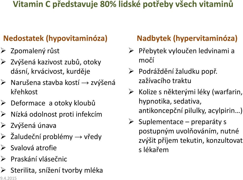 vlásečnic Sterilita, snížení tvorby mléka Nadbytek (hypervitaminóza) Přebytek vyloučen ledvinami a močí Podráždění žaludku popř.