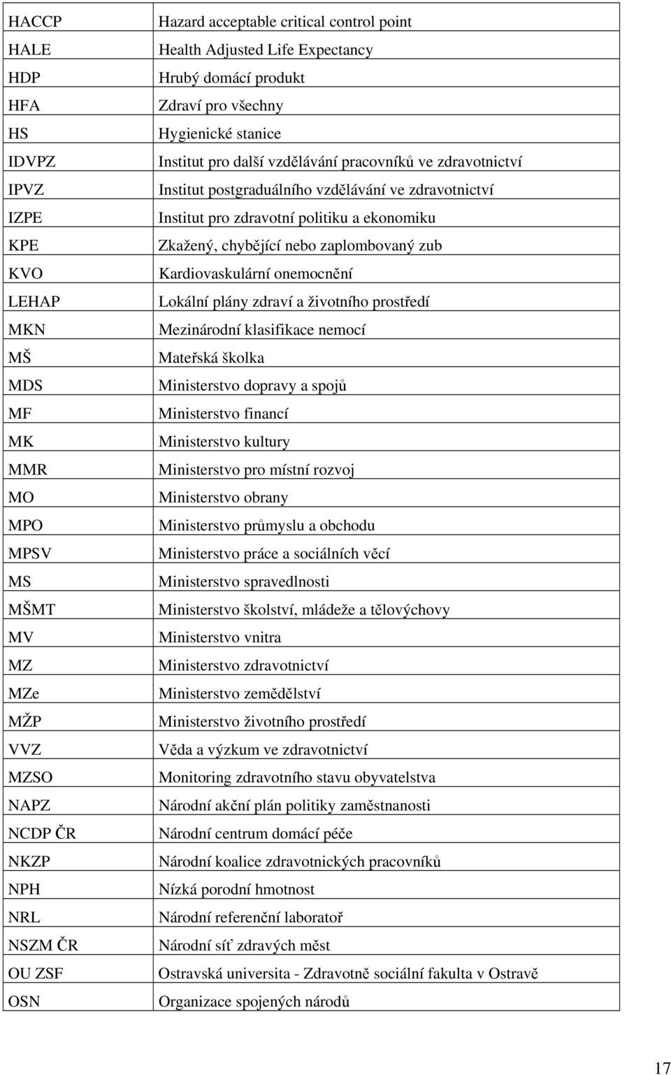 zdravotnictví Institut pro zdravotní politiku a ekonomiku Zkažený, chybějící nebo zaplombovaný zub Kardiovaskulární onemocnění Lokální plány zdraví a životního prostředí Mezinárodní klasifikace