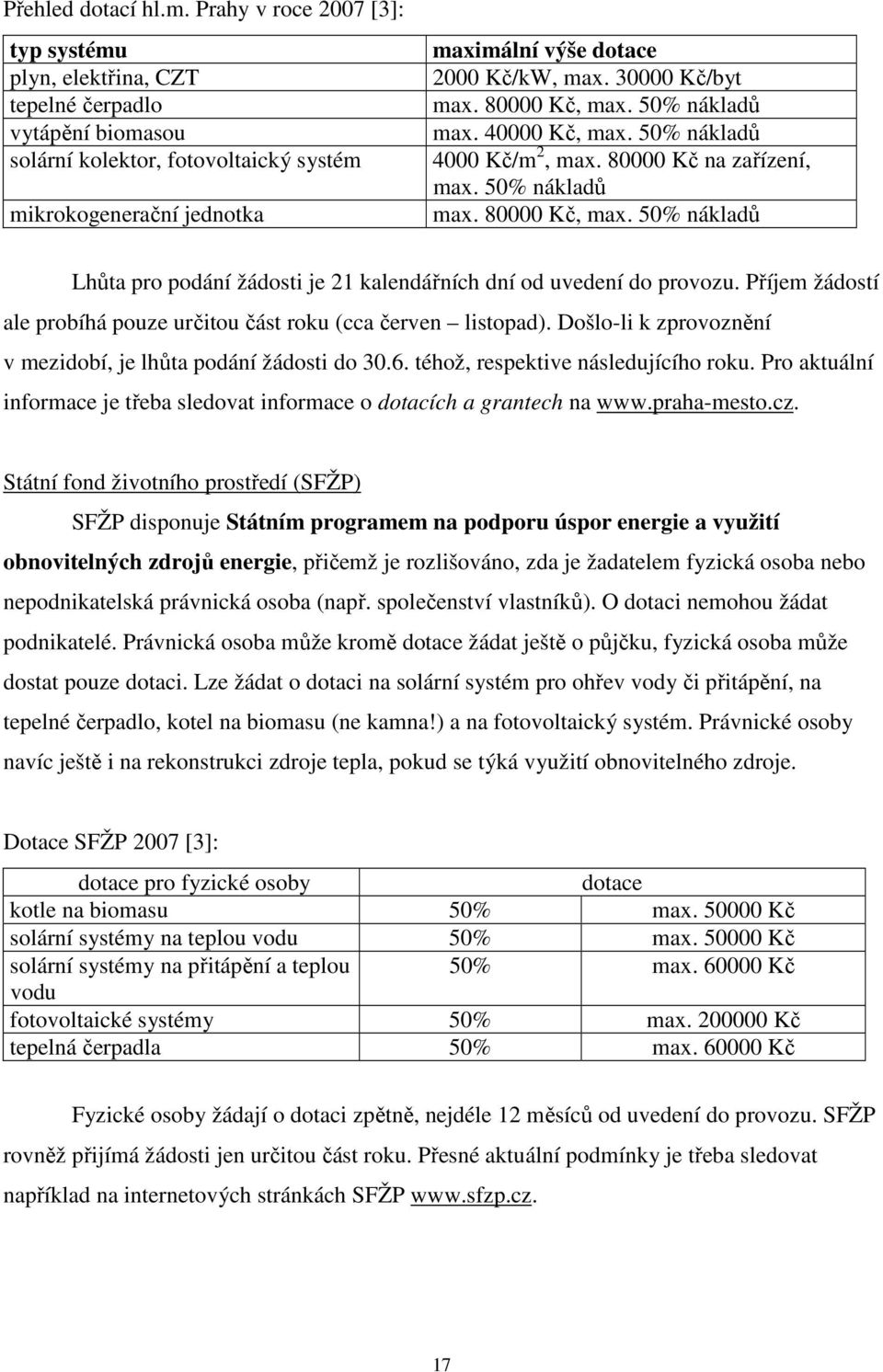 30000 Kč/byt max. 80000 Kč, max. 50% nákladů max. 40000 Kč, max. 50% nákladů 4000 Kč/m 2, max. 80000 Kč na zařízení, max. 50% nákladů max. 80000 Kč, max. 50% nákladů Lhůta pro podání žádosti je 21 kalendářních dní od uvedení do provozu.