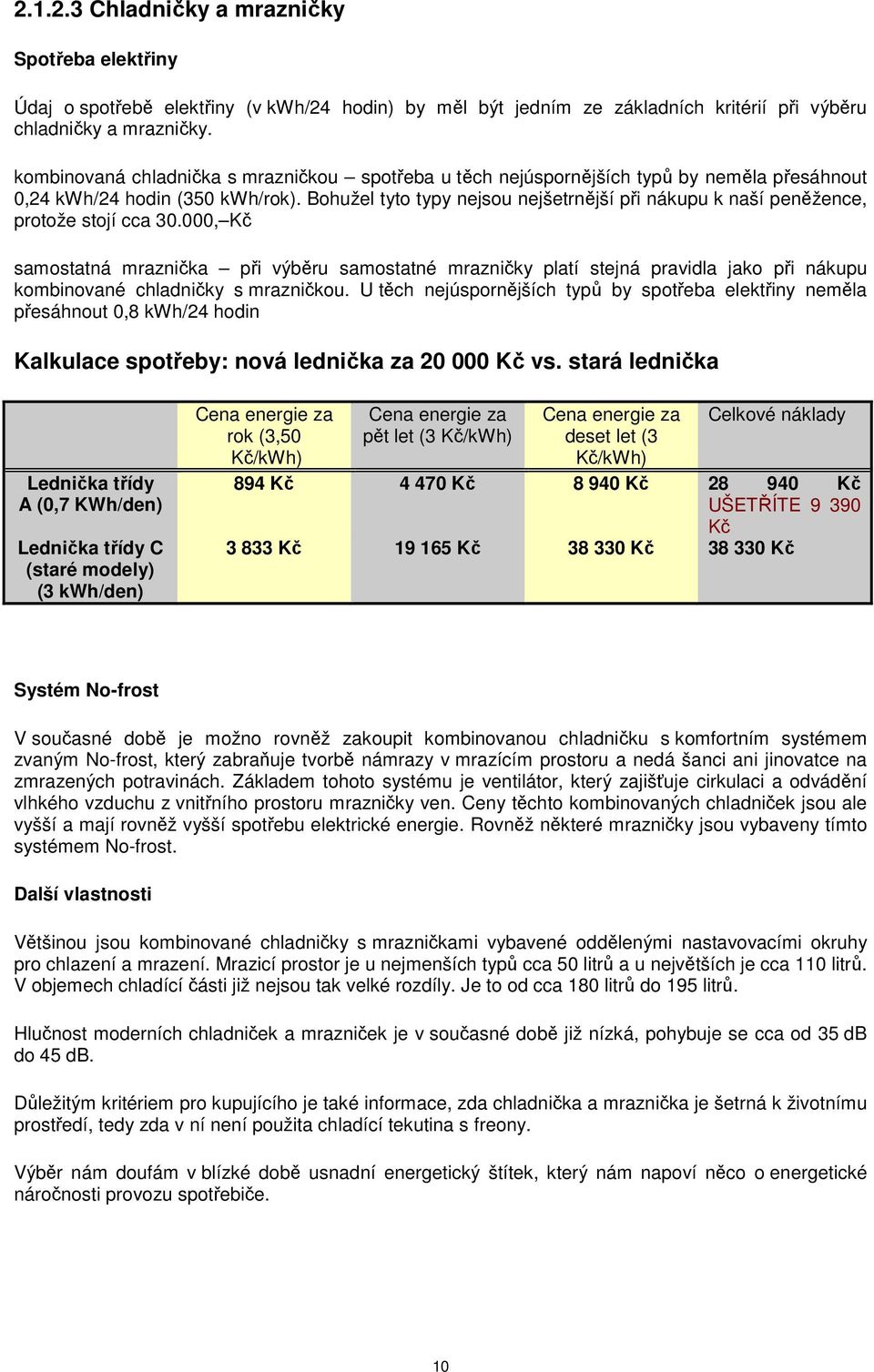 Bohužel tyto typy nejsou nejšetrnější při nákupu k naší peněžence, protože stojí cca 30.