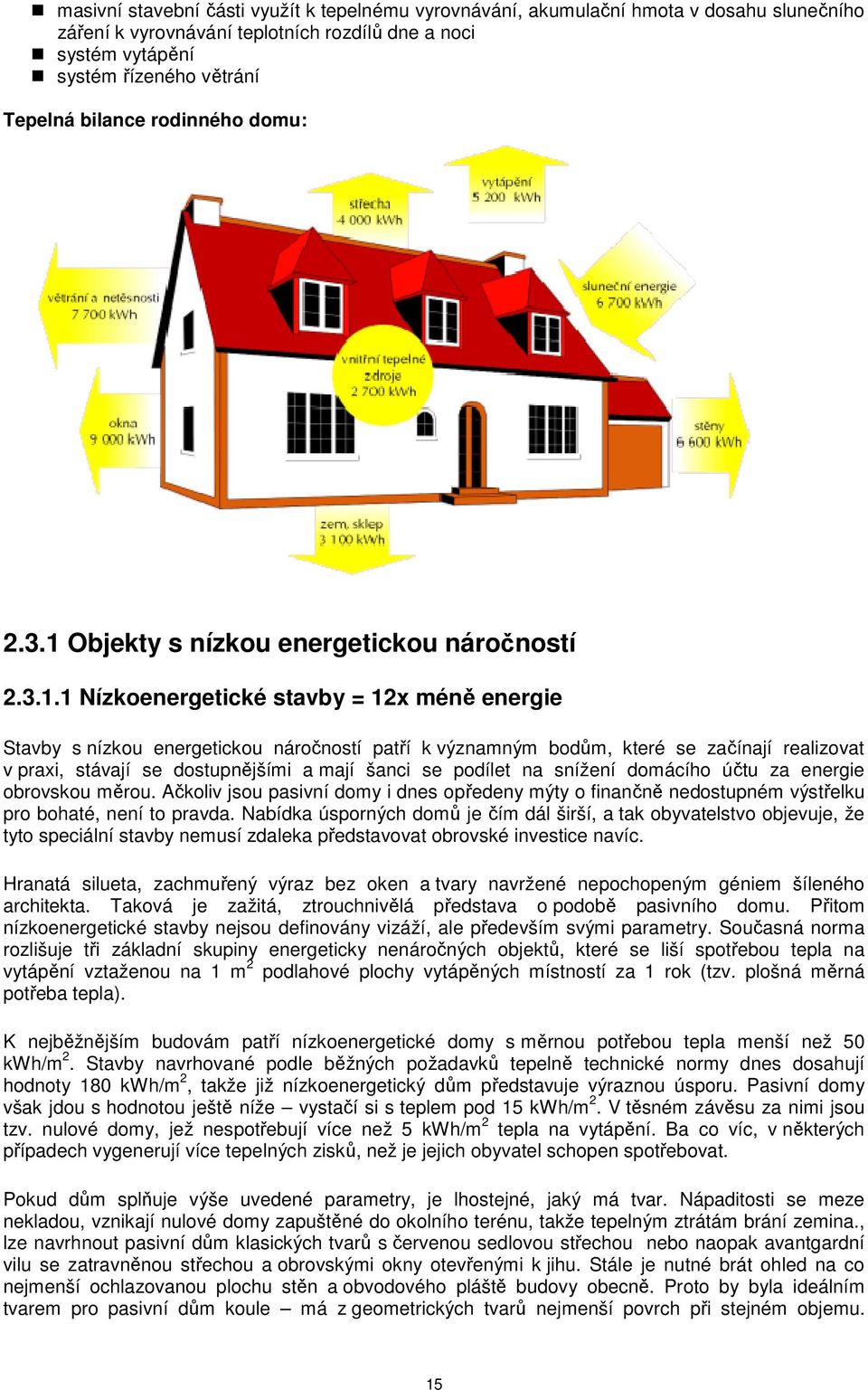 Objekty s nízkou energetickou náročností 2.3.1.