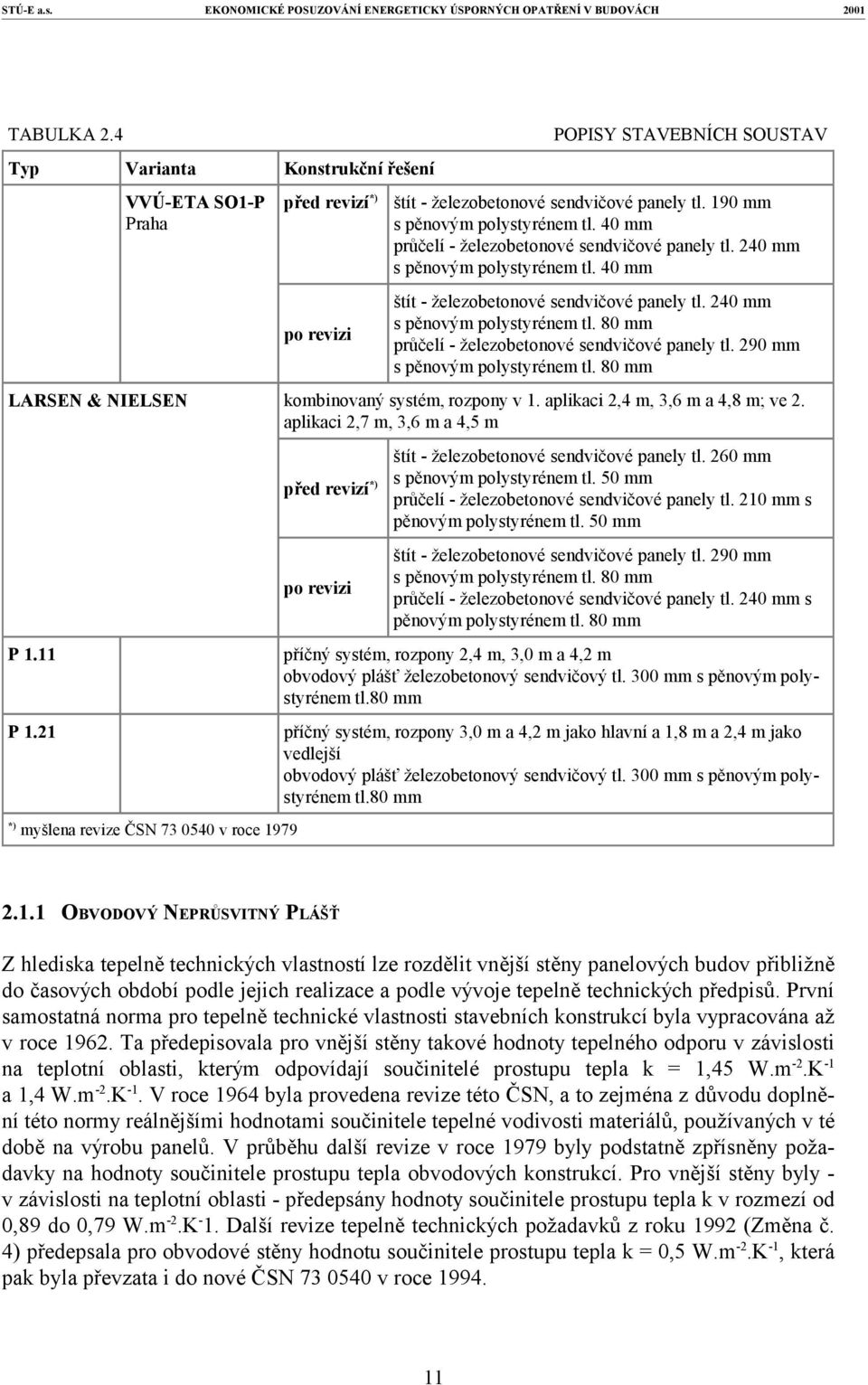 40 mm průčelí - železobetonové sendvičové panely tl. 240 mm s pěnovým polystyrénem tl. 40 mm štít - železobetonové sendvičové panely tl. 240 mm s pěnovým polystyrénem tl. 80 mm průčelí - železobetonové sendvičové panely tl.