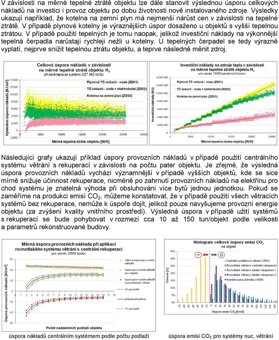 V případě použití tepelných je tomu naopak, jelikož investiční náklady na výkonnější tepelná čerpadla narůstají rychleji nežli u kotelny.