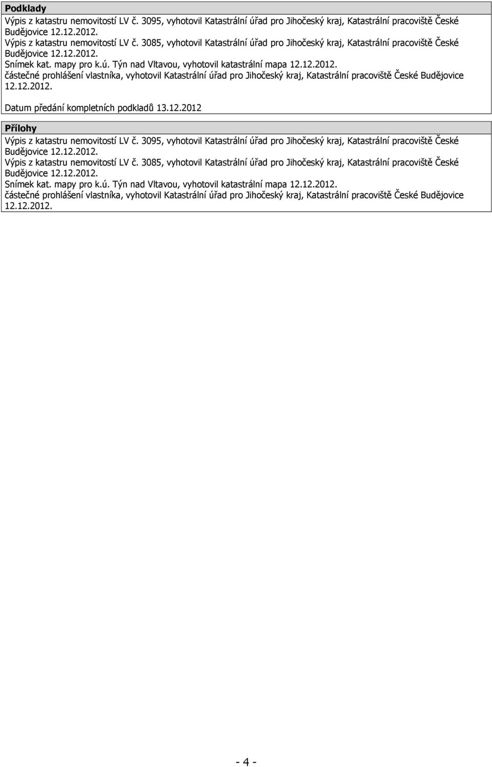 12.2012. Datum předání kompletních podkladů 13.12.2012 Přílohy Výpis z katastru nemovitostí LV č. 3095, vyhotovil Katastrální úřad pro Jihočeský kraj, Katastrální pracoviště České Budějovice 12.12.2012. Výpis z katastru nemovitostí LV č. 3085, vyhotovil Katastrální úřad pro Jihočeský kraj, Katastrální pracoviště České Budějovice 12.