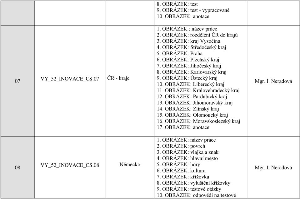 OBRÁZEK: Kralovehradecký kraj 12. OBRÁZEK: Pardubický kraj 13. OBRÁZEK: Jihomoravský kraj 14. OBRÁZEK: Zlínský kraj 15. OBRÁZEK: Olomoucký kraj 16. OBRÁZEK: Moravskoslezský kraj 17.