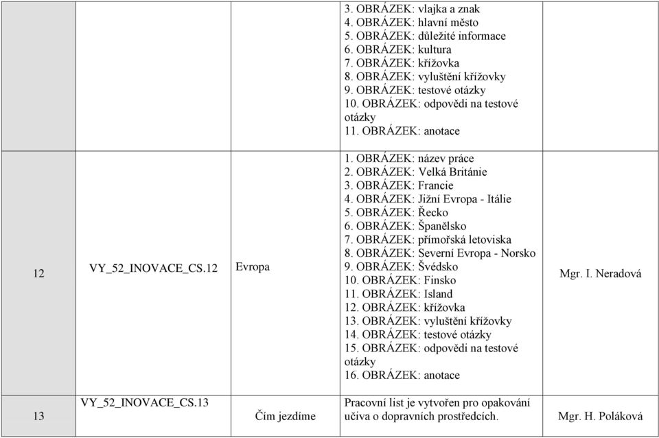 OBRÁZEK: Jiţní Evropa - Itálie 5. OBRÁZEK: Řecko 6. OBRÁZEK: Španělsko 7. OBRÁZEK: přímořská letoviska 8. OBRÁZEK: Severní Evropa - Norsko 9. OBRÁZEK: Švédsko 10. OBRÁZEK: Finsko 11.