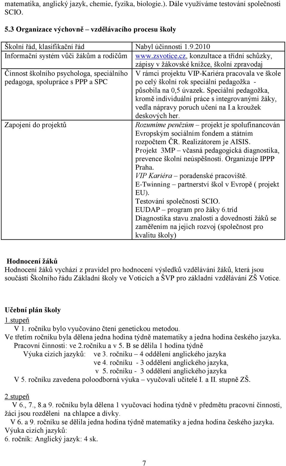 cz, konzultace a třídní schůzky, zápisy v žákovské knížce, školní zpravodaj Činnost školního psychologa, speciálního V rámci projektu VIP-Kariéra pracovala ve škole pedagoga, spolupráce s PPP a SPC