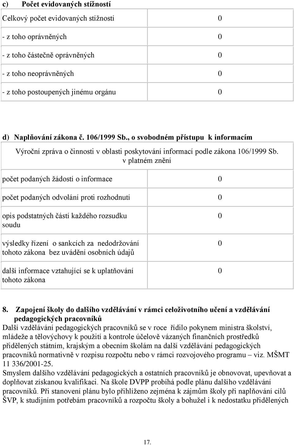 v platném znění počet podaných žádostí o informace 0 počet podaných odvolání proti rozhodnutí 0 opis podstatných částí každého rozsudku soudu výsledky řízení o sankcích za nedodržování tohoto zákona