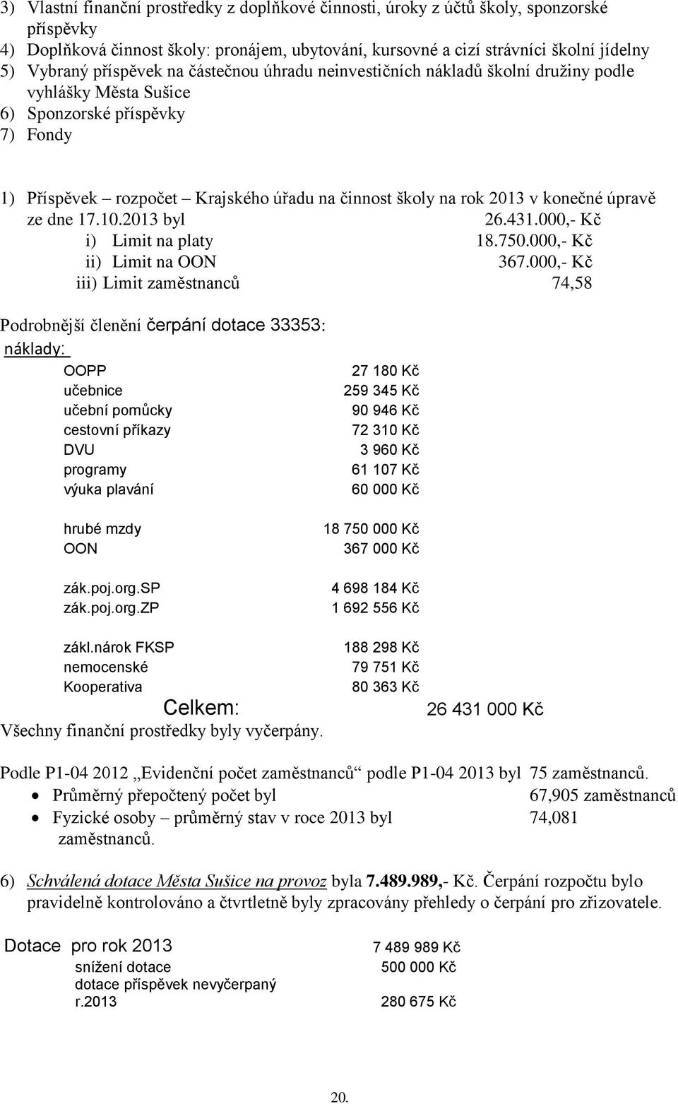 konečné úpravě ze dne 17.10.2013 byl 26.431.000,- Kč i) Limit na platy 18.750.000,- Kč ii) Limit na OON 367.