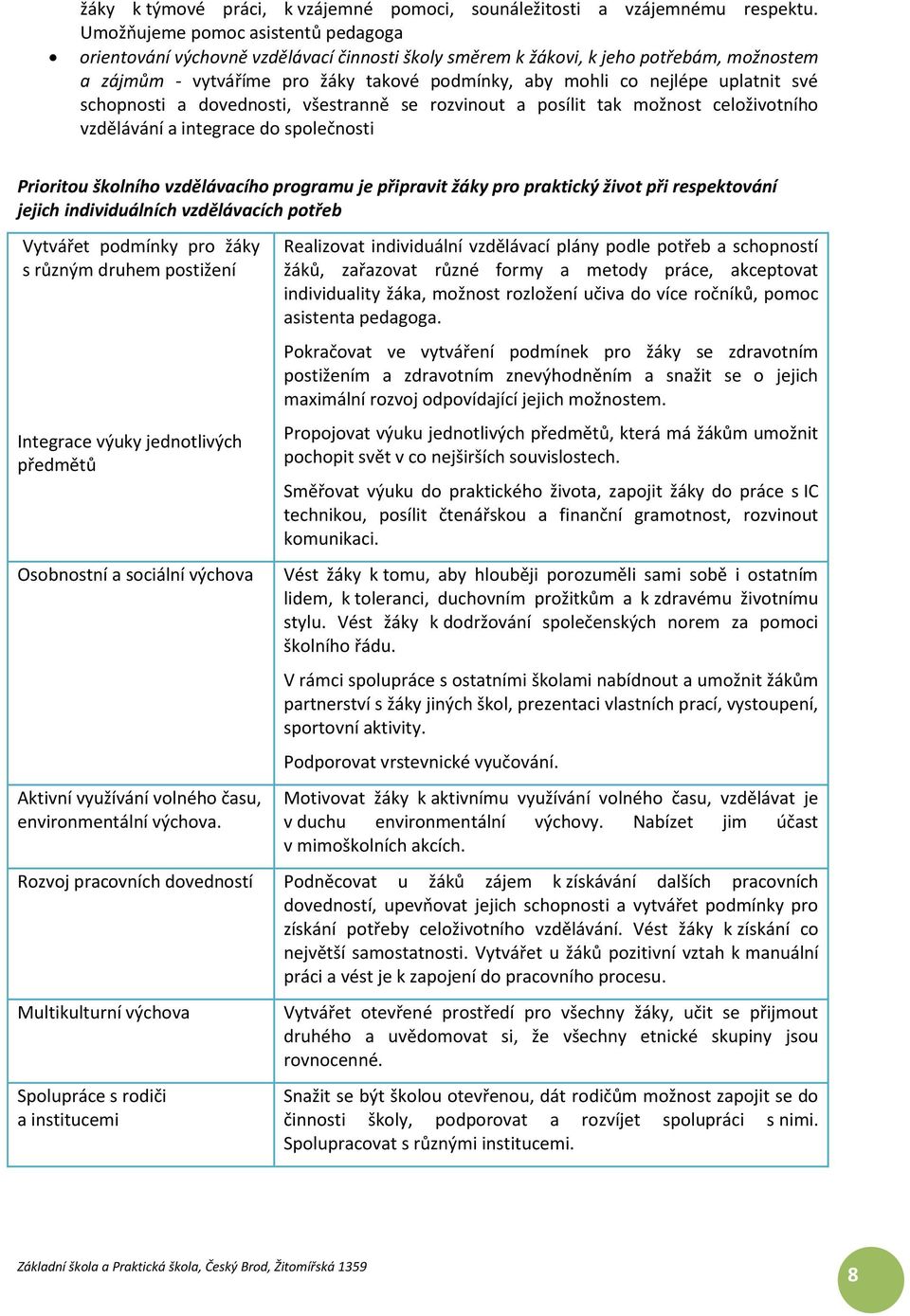 uplatnit své schopnosti a dovednosti, všestranně se rozvinout a posílit tak možnost celoživotního vzdělávání a integrace do společnosti Prioritou školního vzdělávacího programu je připravit žáky pro