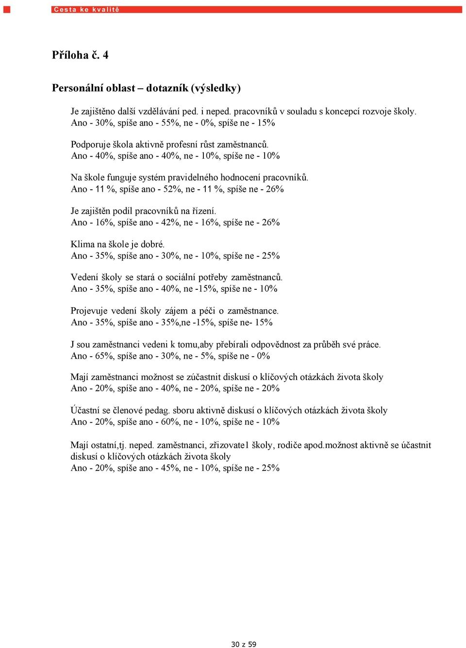 Ano - 40%, spíše ano - 40%, ne - 10%, spíše ne - 10% Na škole funguje systém pravidelného hodnocení pracovníků.