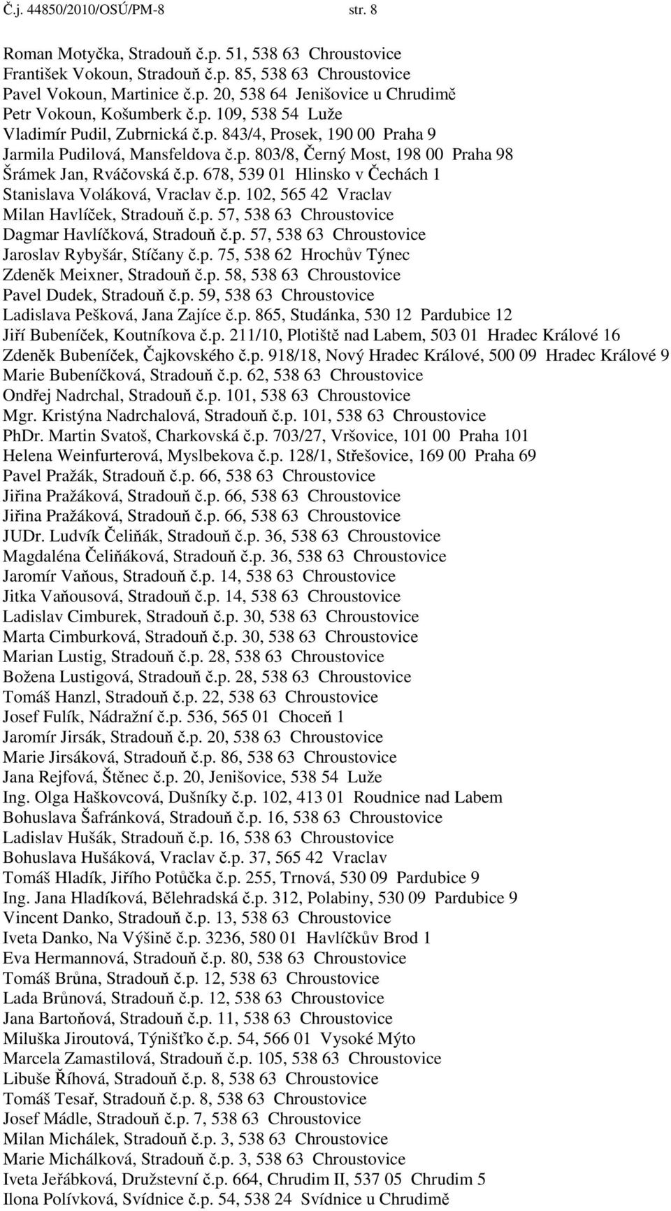 p. 102, 565 42 Vraclav Milan Havlíček, Stradouň č.p. 57, 538 63 Chroustovice Dagmar Havlíčková, Stradouň č.p. 57, 538 63 Chroustovice Jaroslav Rybyšár, Stíčany č.p. 75, 538 62 Hrochův Týnec Zdeněk Meixner, Stradouň č.