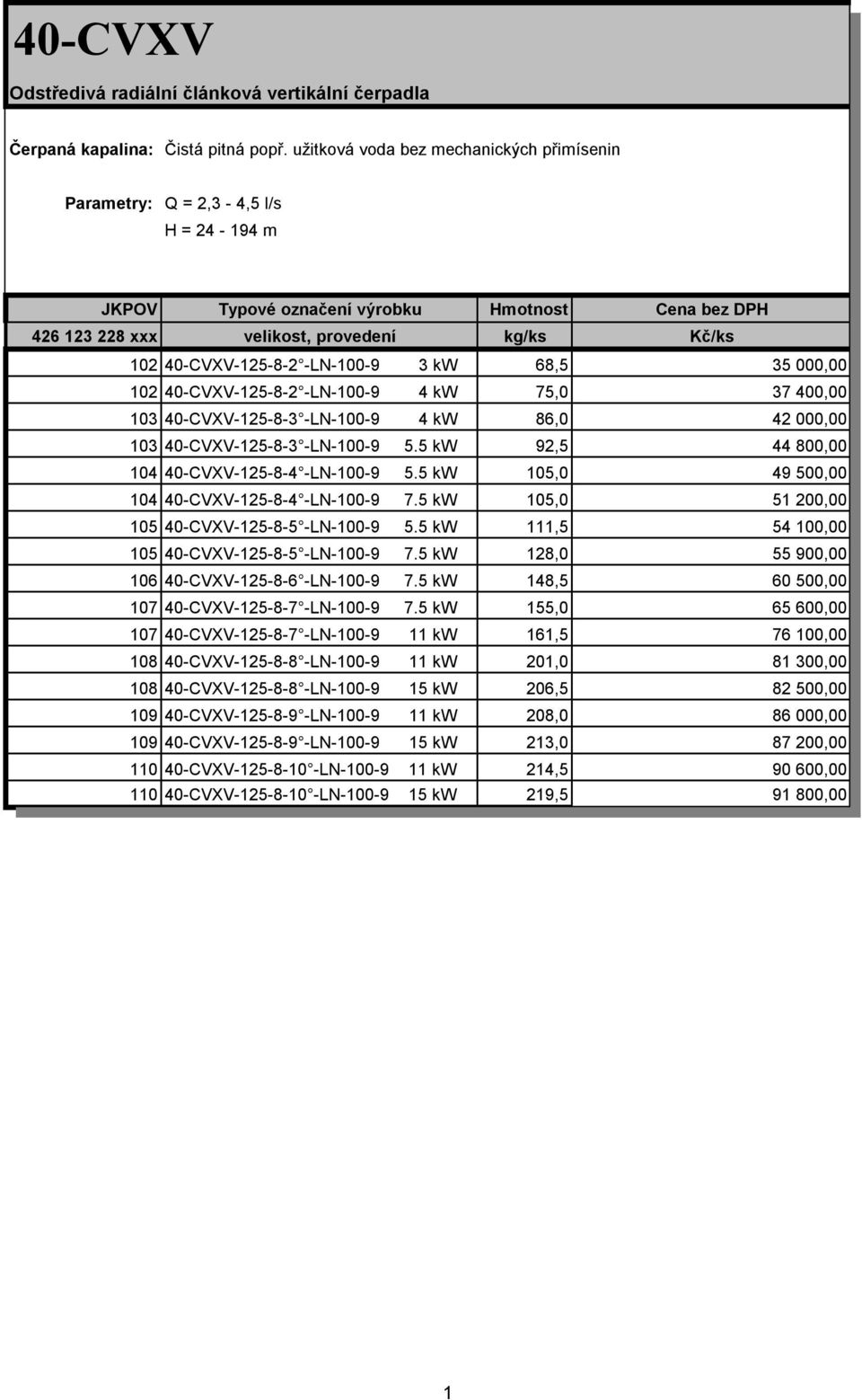 -LN-00-9 3 kw 68,5 35 000,00 02 40-CVXV-25-8-2 -LN-00-9 4 kw 75,0 37 400,00 03 40-CVXV-25-8-3 -LN-00-9 4 kw 86,0 42 000,00 03 40-CVXV-25-8-3 -LN-00-9 5.