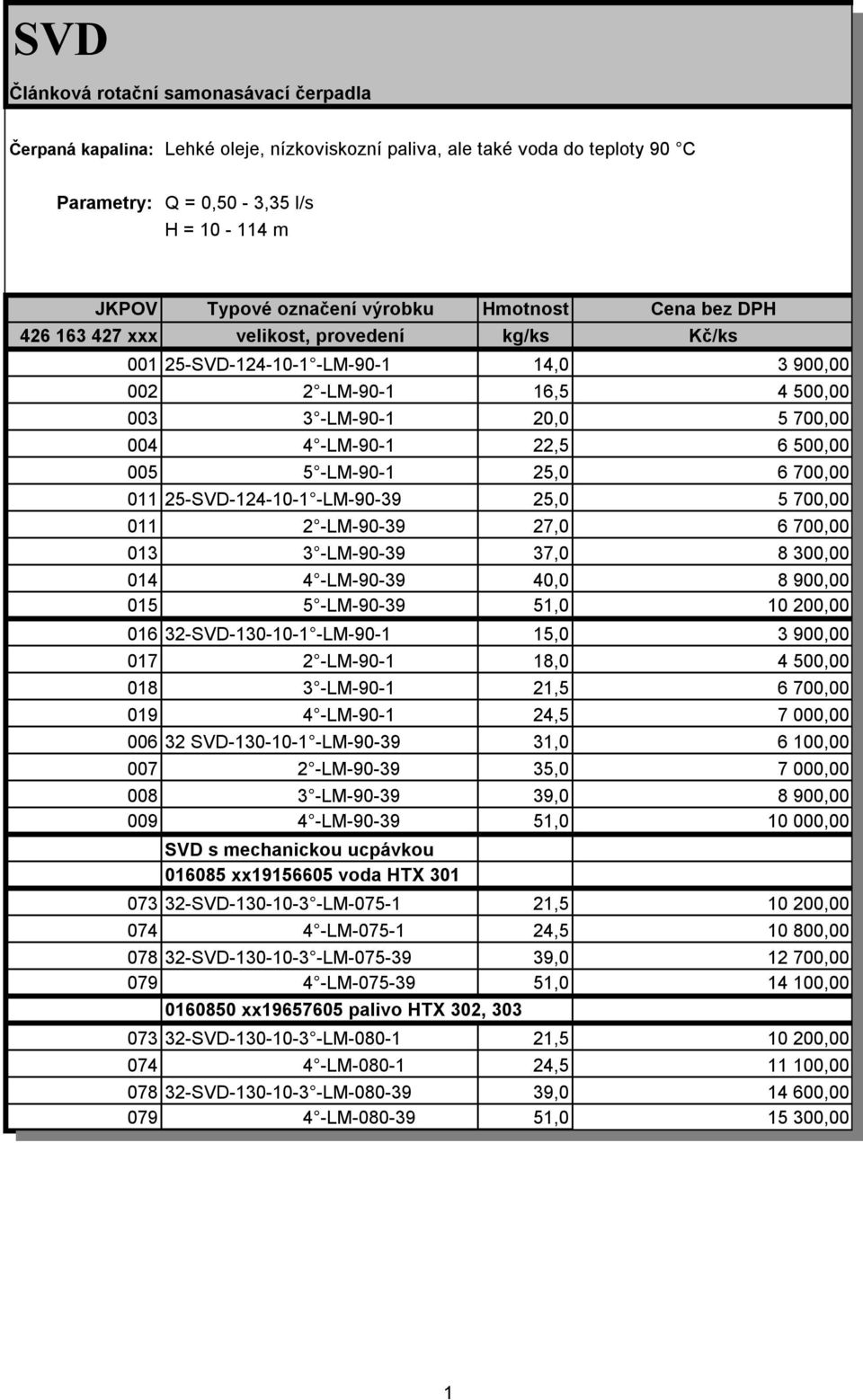 -LM-90-25,0 6 700,00 0 25-SVD-24-0- -LM-90-39 25,0 5 700,00 0 2 -LM-90-39 27,0 6 700,00 03 3 -LM-90-39 37,0 8 300,00 04 4 -LM-90-39 40,0 8 900,00 05 5 -LM-90-39 5,0 0 200,00 06 32-SVD-30-0-