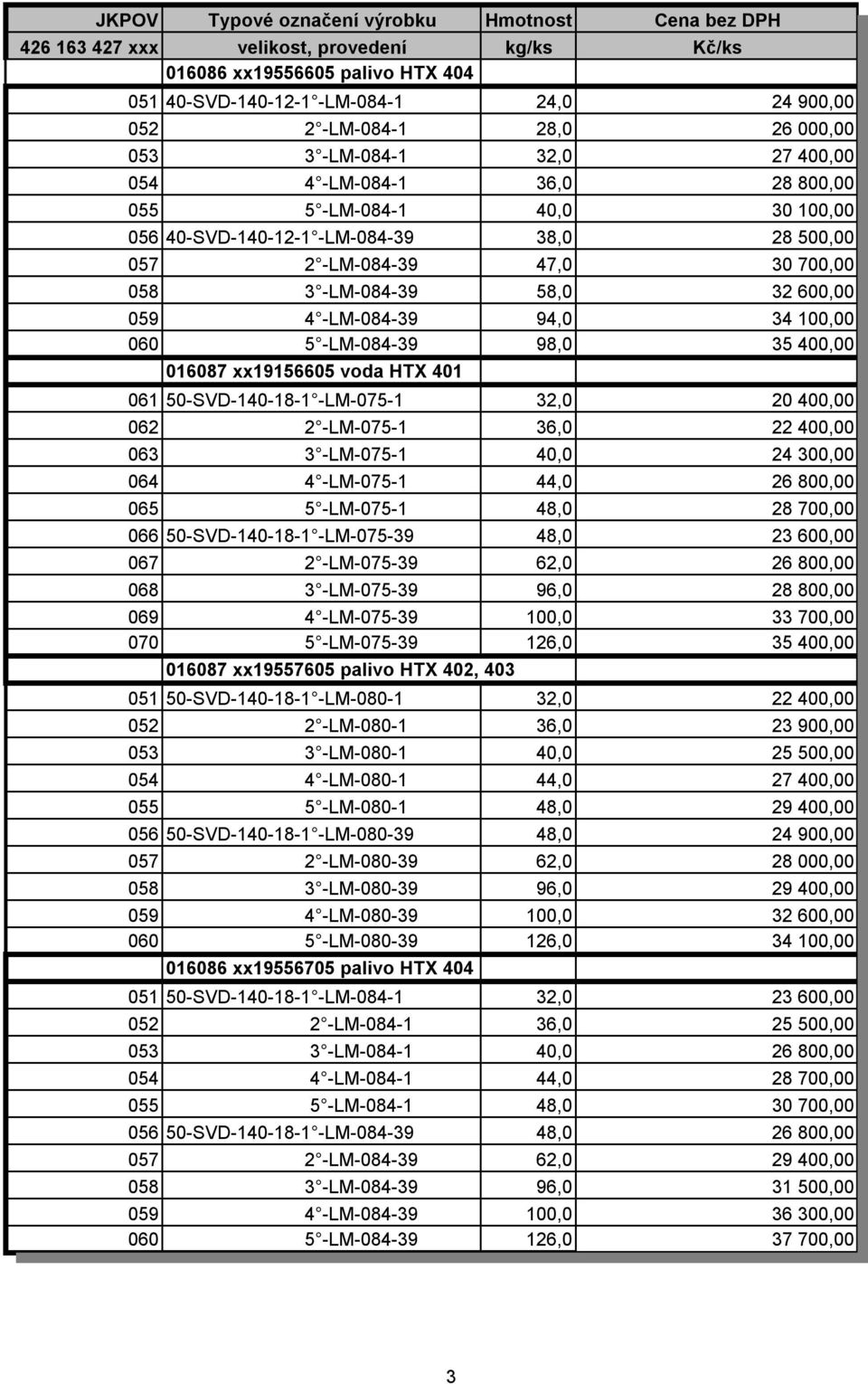 -LM-084-39 94,0 34 00,00 060 5 -LM-084-39 98,0 35 400,00 06087 xx956605 voda HTX 40 06 50-SVD-40-8- -LM-075-32,0 20 400,00 062 2 -LM-075-36,0 22 400,00 063 3 -LM-075-40,0 24 300,00 064 4 -LM-075-44,0