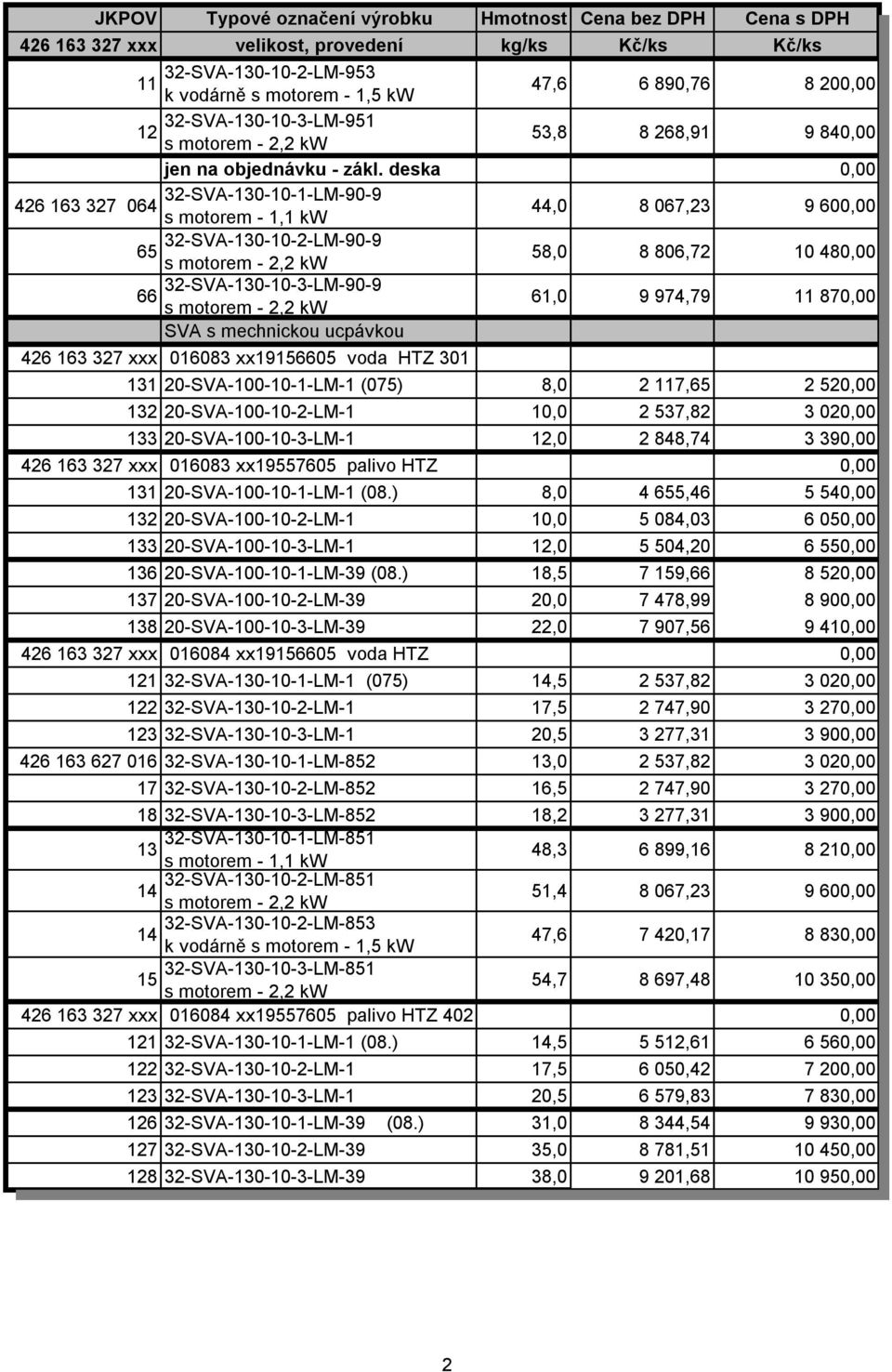 deska 0,00 426 63 327 064 32-SVA-30-0--LM-90-9 s motorem -, kw 44,0 8 067,23 9 600,00 65 32-SVA-30-0-2-LM-90-9 s motorem - 2,2 kw 58,0 8 806,72 0 480,00 66 32-SVA-30-0-3-LM-90-9 s motorem - 2,2 kw