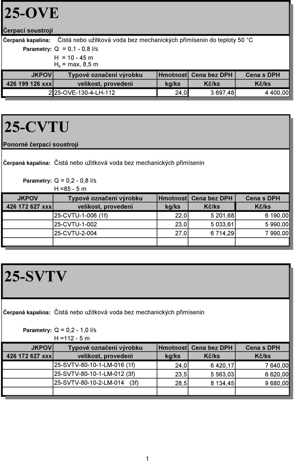 voda bez mechanických přimísenin Parametry: Q = 0,2-0,8 l/s H =85-5 m JKPOV Typové označení výrobku Hmotnost Cena bez DPH Cena s DPH 426 72 627 xxx velikost, provedení kg/ks Kč/ks Kč/ks 25-CVTU--006