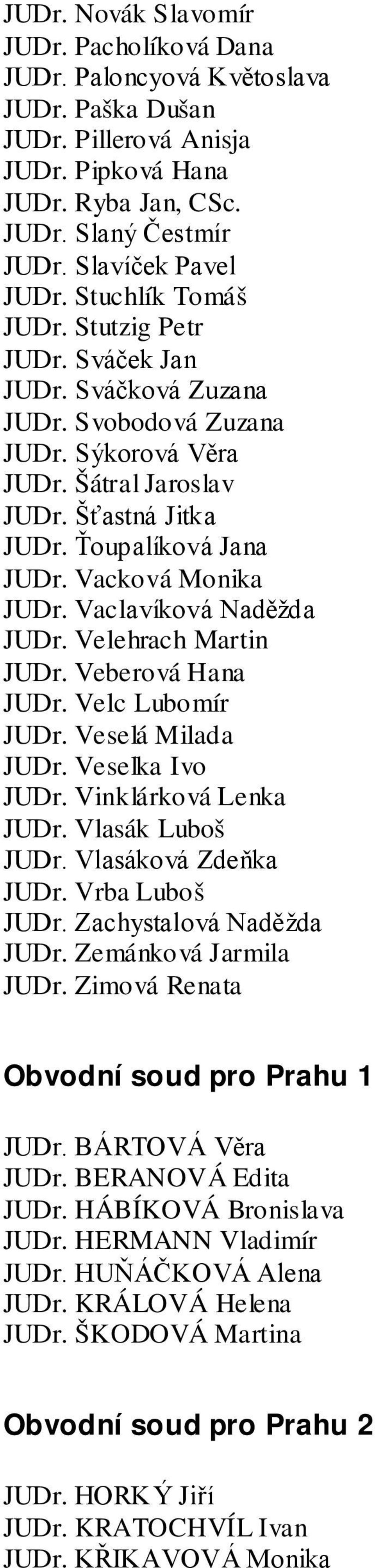 Vacková Monika JUDr. Vaclavíková Naděžda JUDr. Velehrach Martin JUDr. Veberová Hana JUDr. Velc Lubomír JUDr. Veselá Milada JUDr. Veselka Ivo JUDr. Vinklárková Lenka JUDr. Vlasák Luboš JUDr.