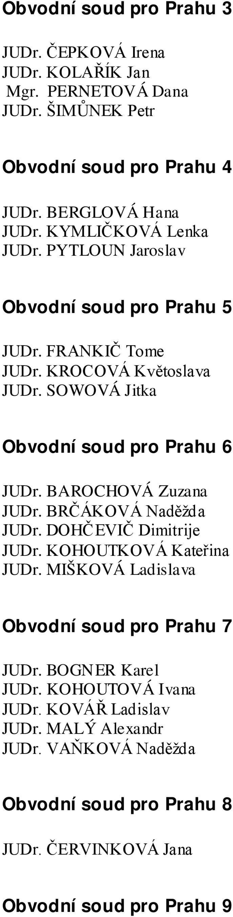 SOWOVÁ Jitka Obvodní soud pro Prahu 6 JUDr. BAROCHOVÁ Zuzana JUDr. BRČÁKOVÁ Naděžda JUDr. DOHČEVIČ Dimitrije JUDr. KOHOUTKOVÁ Kateřina JUDr.