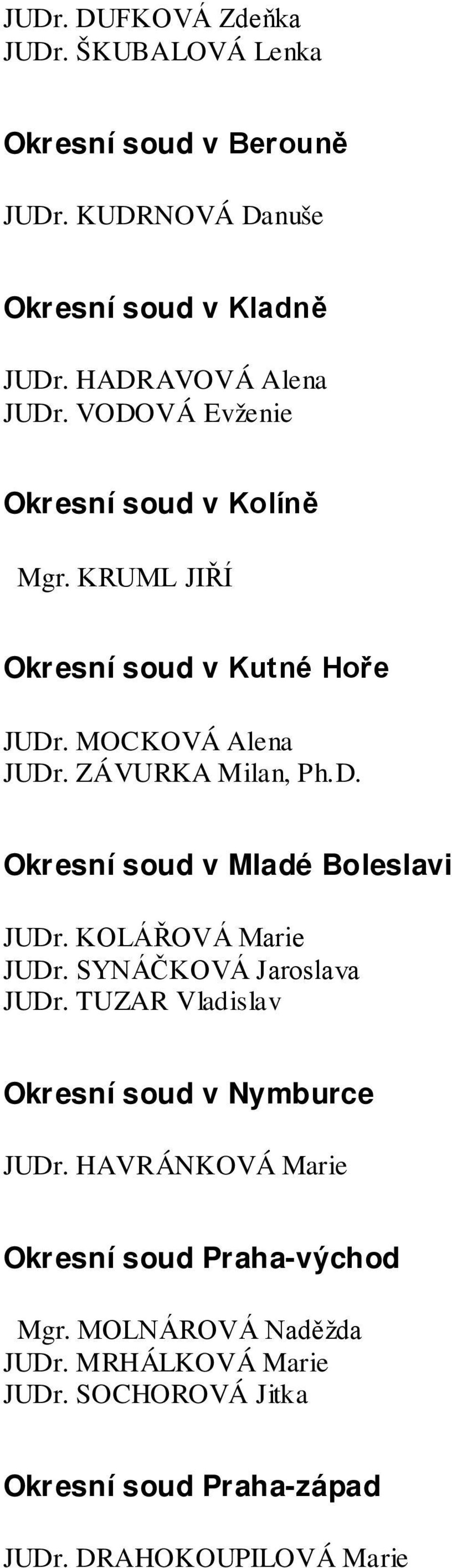 KOLÁŘOVÁ Marie JUDr. SYNÁČKOVÁ Jaroslava JUDr. TUZAR Vladislav Okresní soud v Nymburce JUDr.