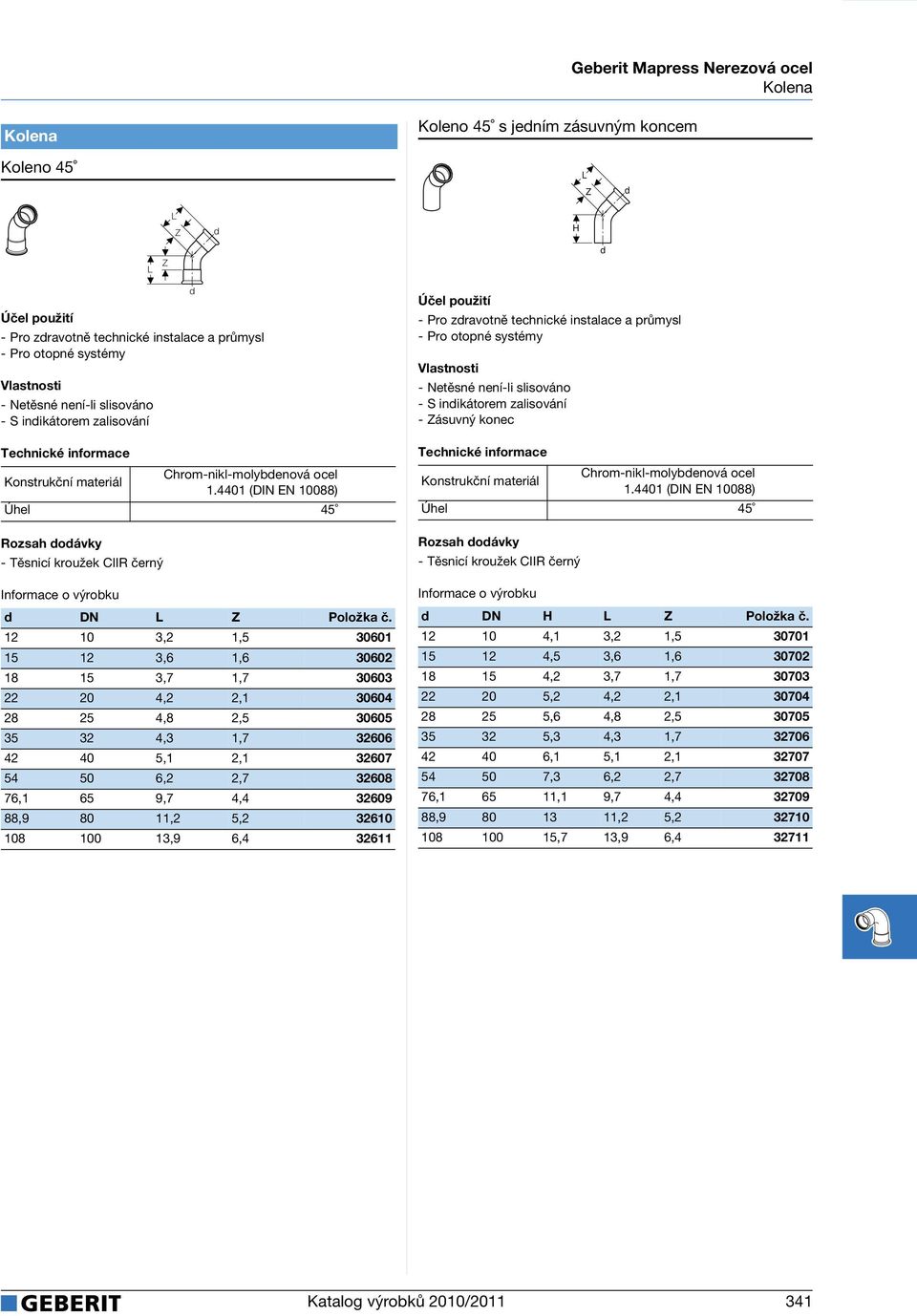 4401 (DIN EN 10088) 45 Rozsah oávky Rozsah oávky DN Položka č.