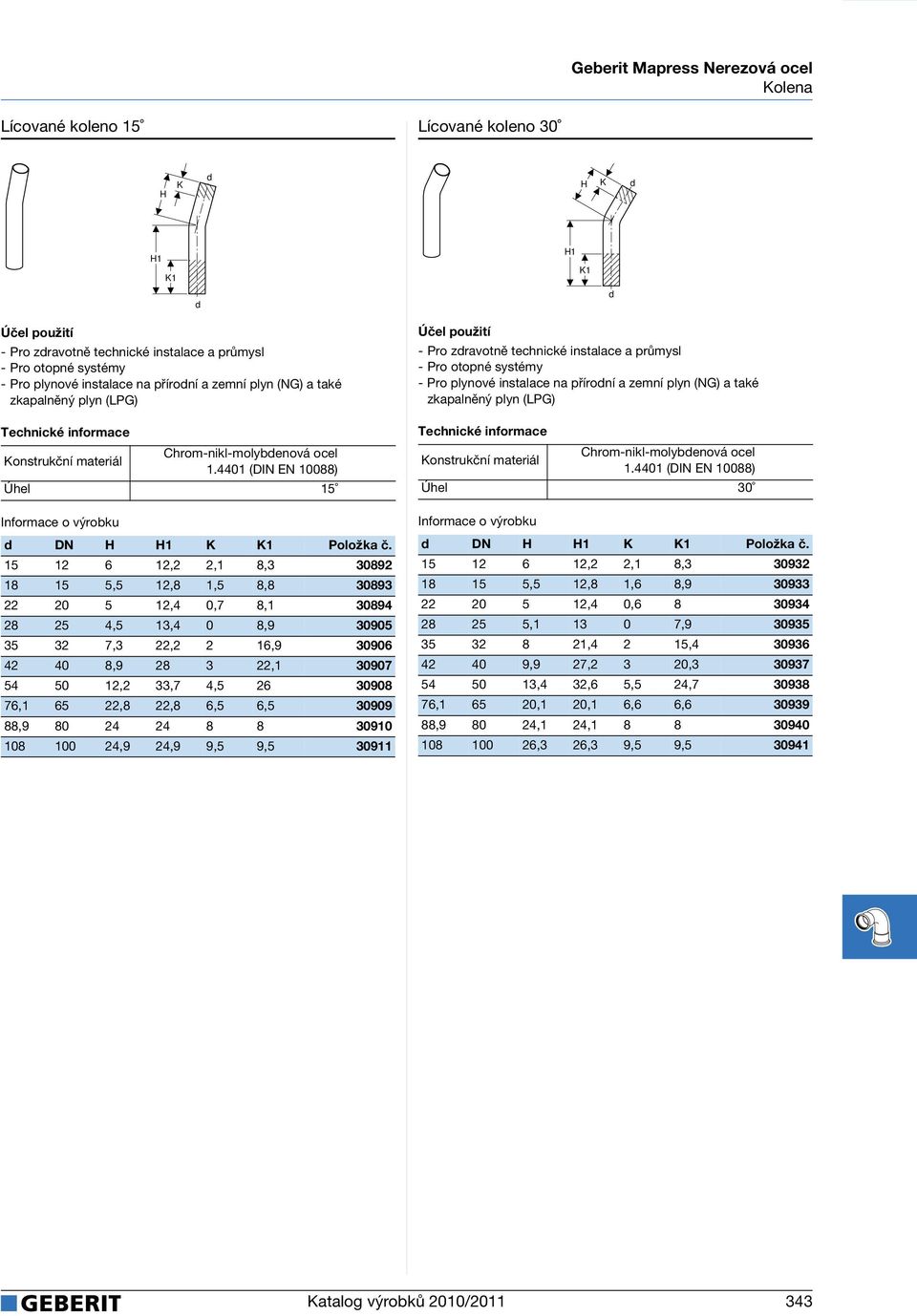 4401 (DIN EN 10088) 15 Chrom-nikl-molybenová ocel 1.4401 (DIN EN 10088) 30 DN 1 K K1 Položka č.