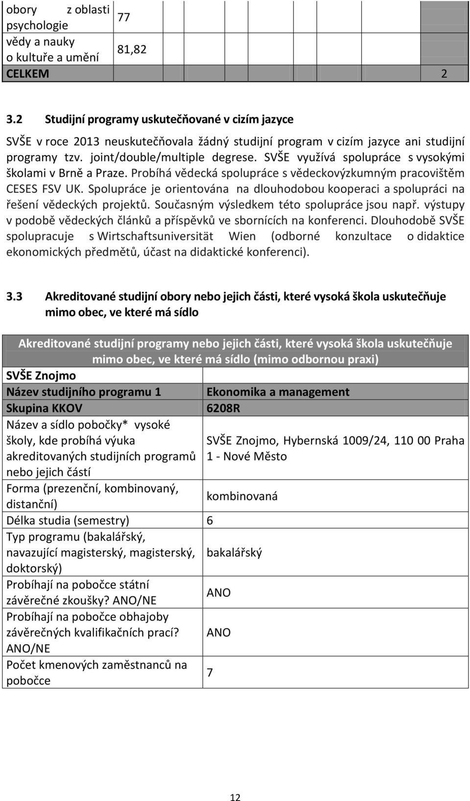 SVŠE využívá spolupráce s vysokými školami v Brně a Praze. Probíhá vědecká spolupráce s vědeckovýzkumným pracovištěm CESES FSV UK.