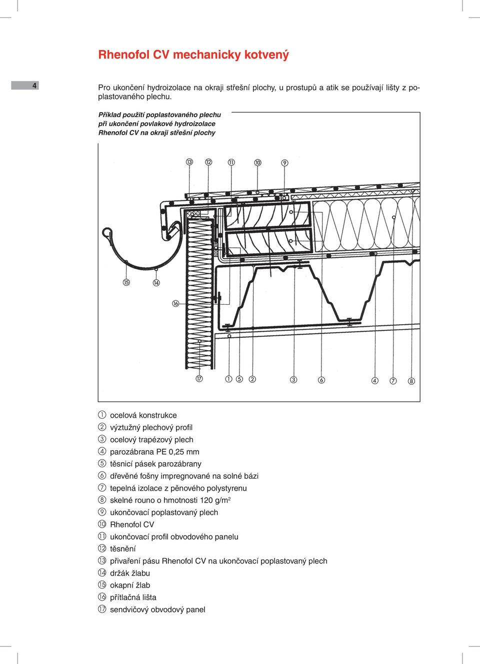 trapézový plech 4 parozábrana PE 0,25 mm 5 těsnicí pásek parozábrany 6 dřevěné fošny impregnované na solné bázi 7 tepelná izolace z pěnového polystyrenu 8 skelné rouno o