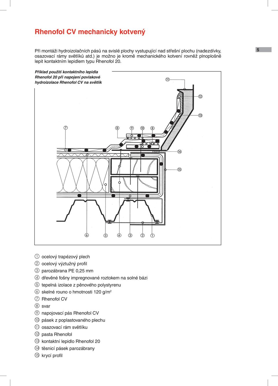 5 Příklad použití kontaktního lepidla Rhenofol 20 při napojení povlakové hydroizolace Rhenofol CV na světlík 1 ocelový trapézový plech 2 ocelový výztužný profil 3 parozábrana PE 0,25 mm