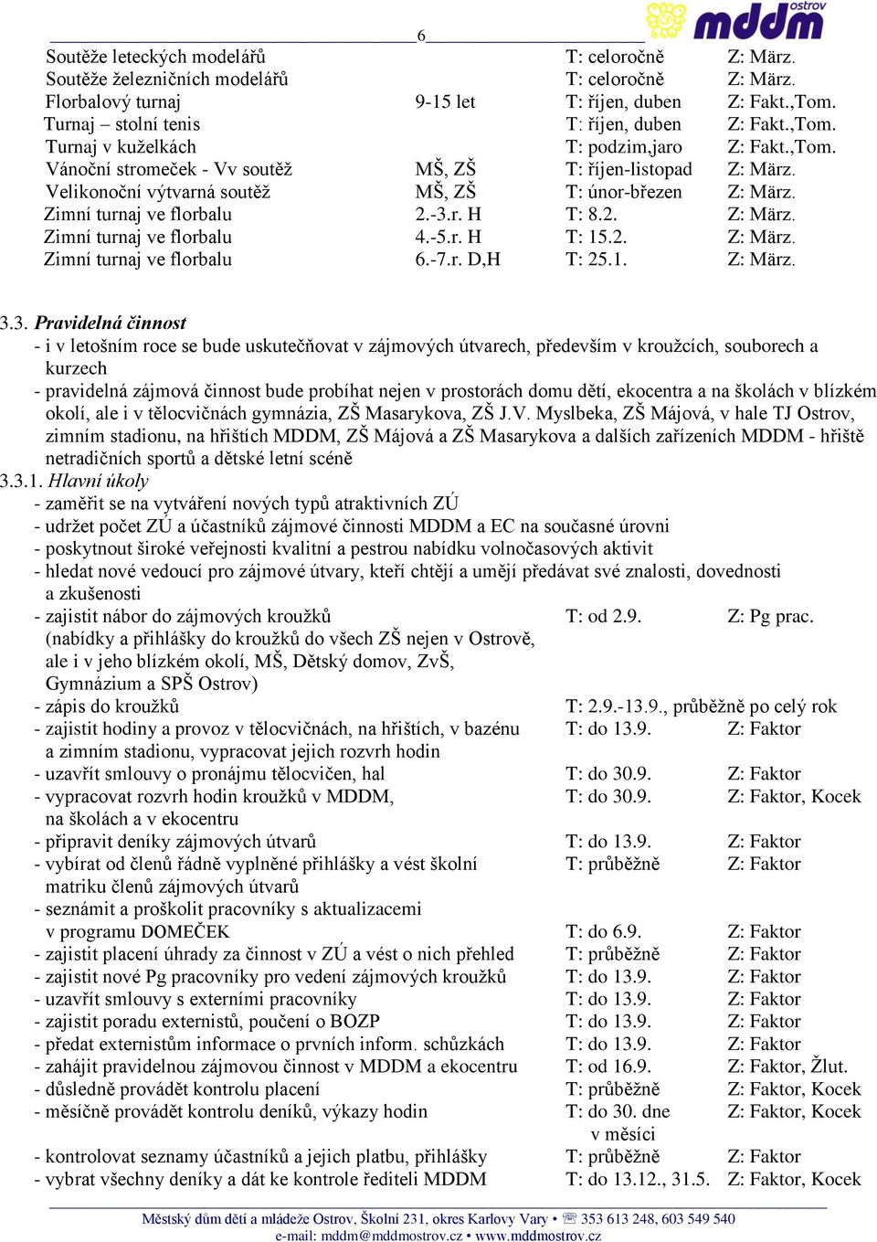 Velikonoční výtvarná soutěž MŠ, ZŠ T: únor-březen Z: März. Zimní turnaj ve florbalu 2.-3.r. H T: 8.2. Z: März. Zimní turnaj ve florbalu 4.-5.r. H T: 15.2. Z: März. Zimní turnaj ve florbalu 6.-7.r. D,H T: 25.