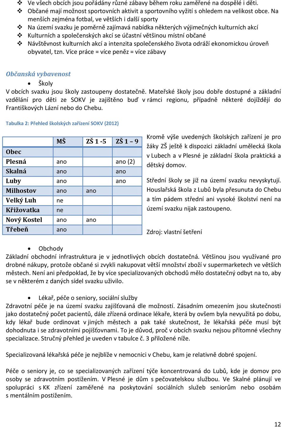 občané Návštěvnost kulturních akcí a intenzita společenského života odráží ekonomickou úroveň obyvatel, tzn.