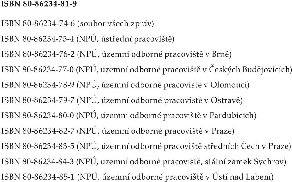 ISBN 80-86234-80-0 (NPÚ, územní odborné pracoviště v Pardubicích) ISBN 80-86234-82-7 (NPÚ, územní odborné pracoviště v Praze) ISBN 80-86234-83-5 (NPÚ, územní odborné pracoviště