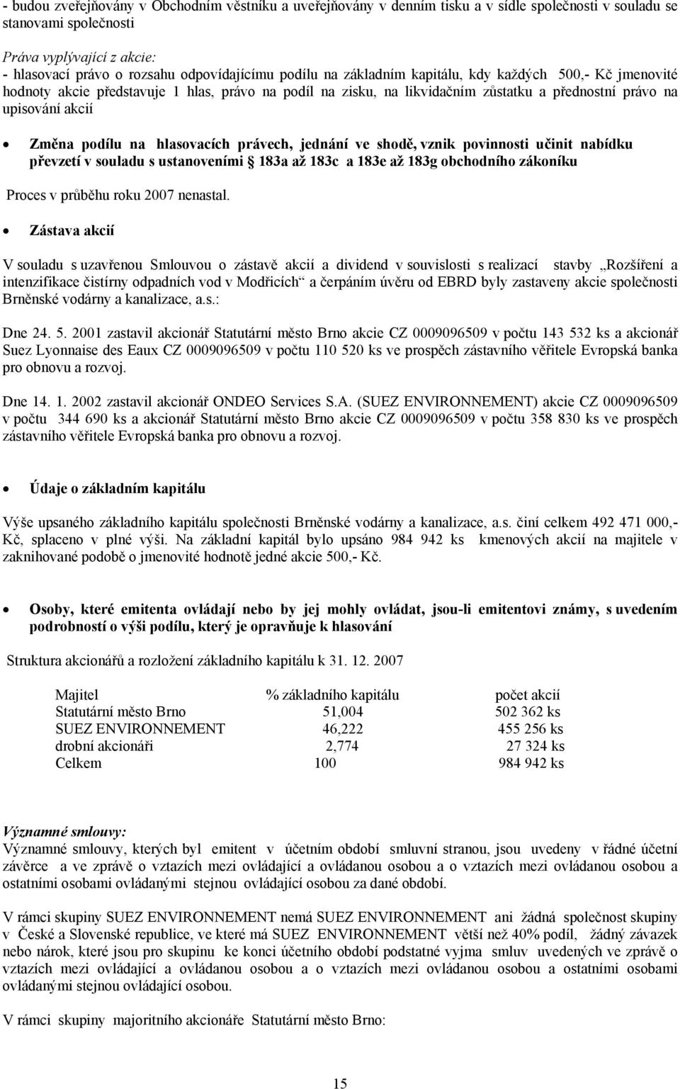 hlasovacích právech, jednání ve shodě, vznik povinnosti učinit nabídku převzetí v souladu s ustanoveními 183a až 183c a 183e až 183g obchodního zákoníku Proces v průběhu roku 2007 nenastal.