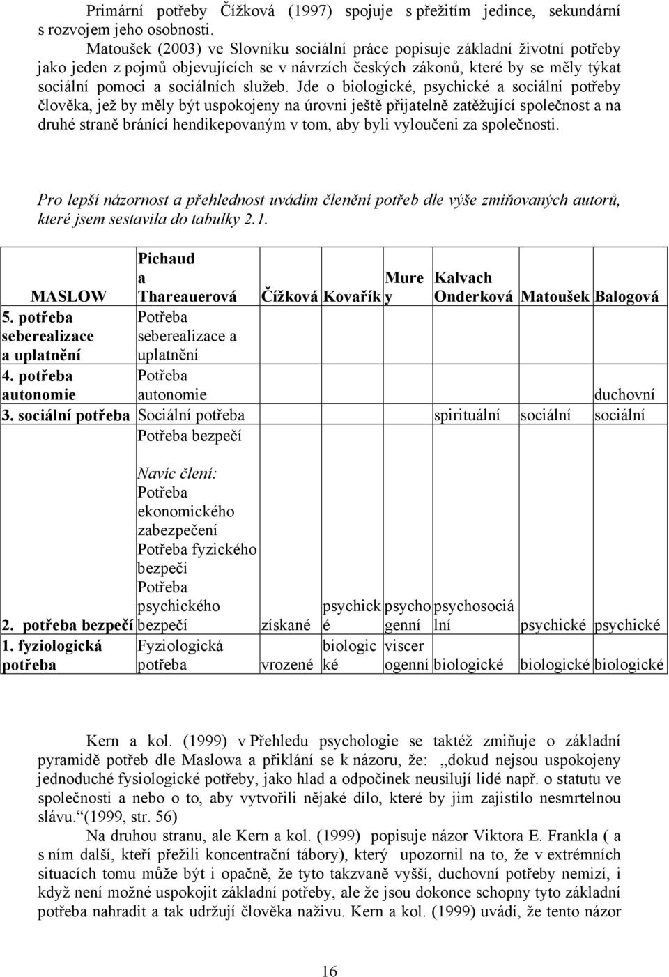 Jde o biologické, psychické a sociální potřeby člověka, jež by měly být uspokojeny na úrovni ještě přijatelně zatěžující společnost a na druhé straně bránící hendikepovaným v tom, aby byli vyloučeni