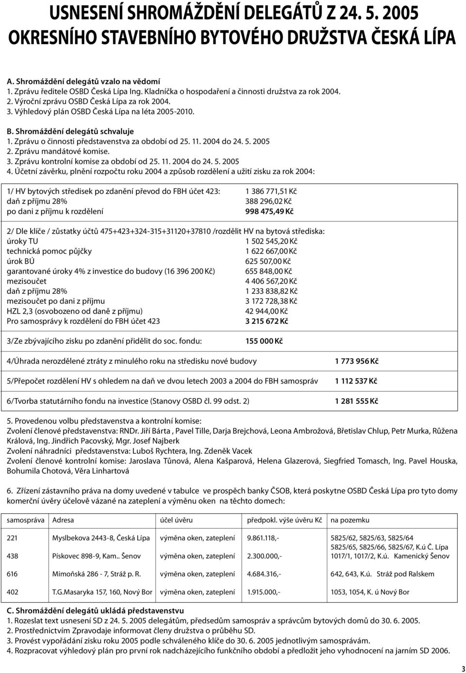 Zprávu o činnosti představenstva za období od 25. 11. 2004 do 24. 5. 2005 2. Zprávu mandátové komise. 3. Zprávu kontrolní komise za období od 25. 11. 2004 do 24. 5. 2005 4.