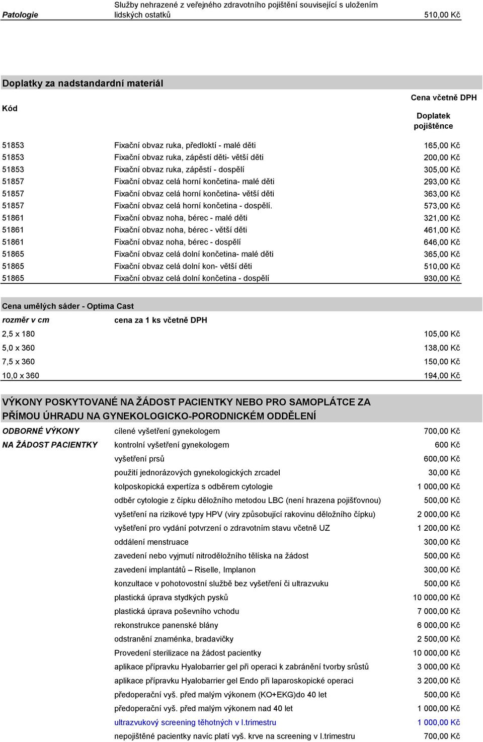 děti 293,00 Kč 51857 Fixační obvaz celá horní končetina- větší děti 363,00 Kč 51857 Fixační obvaz celá horní končetina - dospělí.