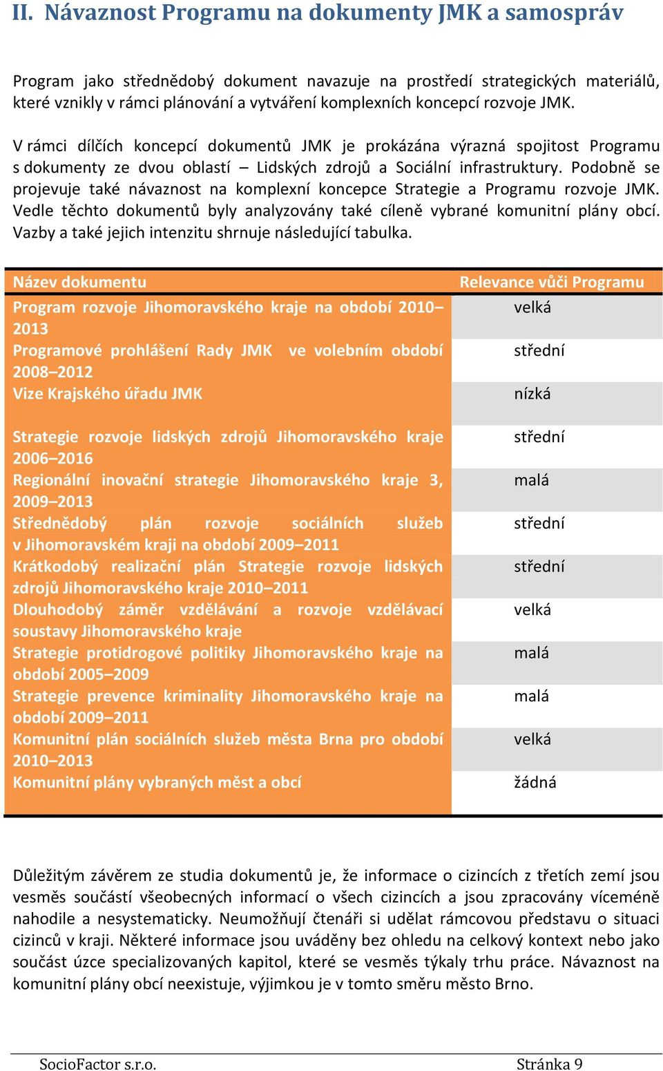 Podobně se projevuje také návaznost na komplexní koncepce Strategie a Programu rozvoje JMK. Vedle těchto dokumentů byly analyzovány také cíleně vybrané komunitní plány obcí.