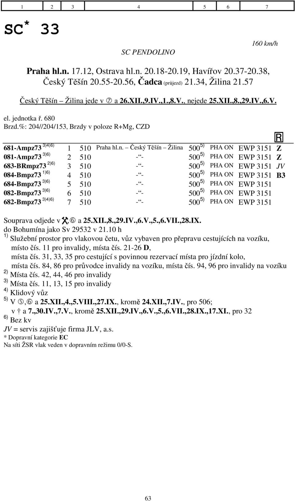 jede 25.XII.,8.,29.IV.,6.V. el. jedno