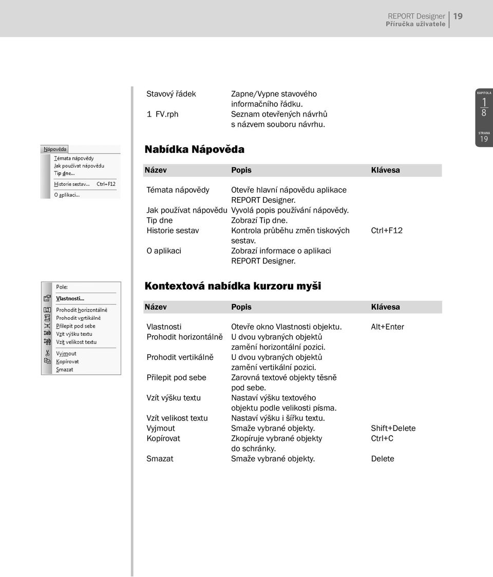 Historie sestav Kontrola průběhu změn tiskových Ctrl+F12 sestav. O aplikaci Zobrazí informace o aplikaci REPORT Designer.