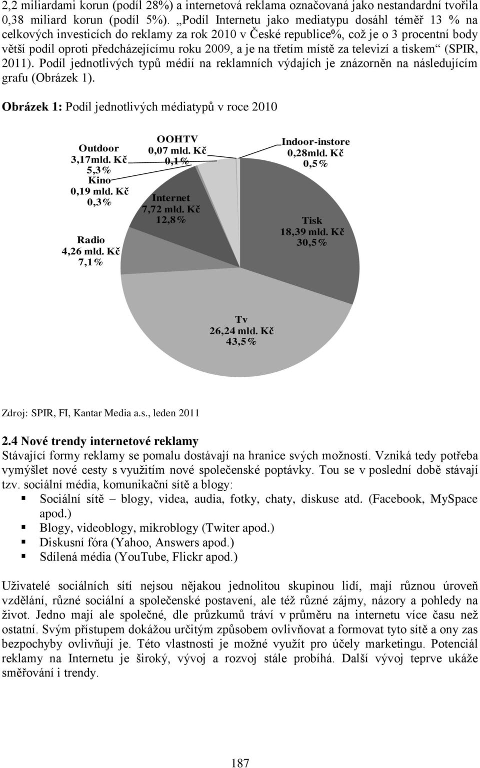 třetím místě za televizí a tiskem (SPIR, 2011). Podíl jednotlivých typů médií na reklamních výdajích je znázorněn na následujícím grafu (Obrázek 1).