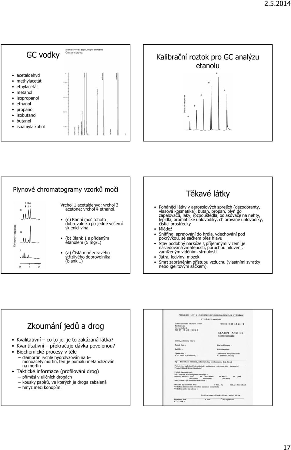 (c) Ranní moč tohoto dobrovolníka po jedné večerní sklenici vína (b) Blank 1 s přidaným etanolem (5 mg/l) (a) Čistá moč zdravého střízlivého dobrovolníka (blank 1) Těkavé látky Poháněcí látky v