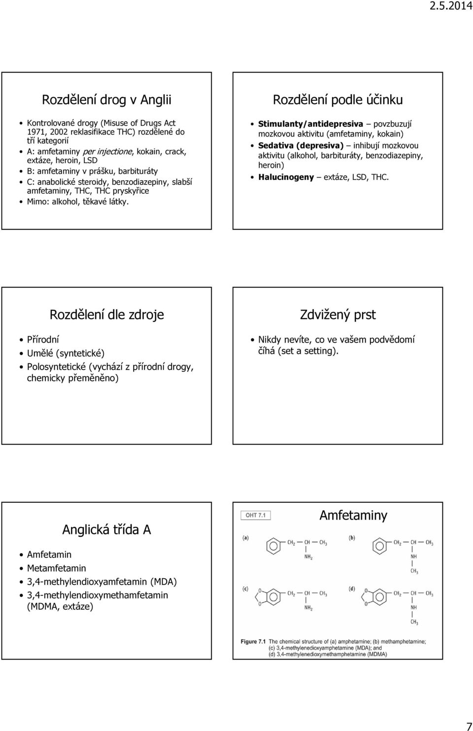 Rozdělení podle účinku Stimulanty/antidepresiva povzbuzují mozkovou aktivitu (amfetaminy, kokain) Sedativa (depresiva) inhibují mozkovou aktivitu (alkohol, barbituráty, benzodiazepiny, heroin)