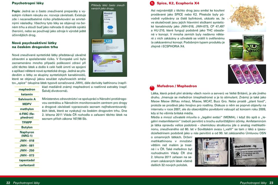 Nové psychoaktivní látky na českém drogovém trhu Příklady léků často zneužívaných jako drogy. 1.