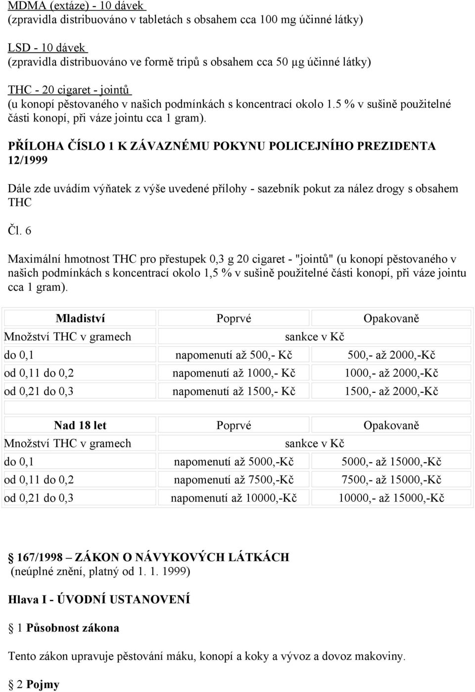 PŘÍLOHA ČÍSLO 1 K ZÁVAZNÉMU POKYNU POLICEJNÍHO PREZIDENTA 12/1999 Dále zde uvádím výňatek z výše uvedené přílohy - sazebník pokut za nález drogy s obsahem THC Čl.