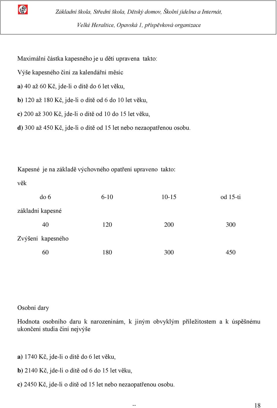 Kapesné je na základě výchovného opatření upraveno takto: věk do 6 6-10 10-15 od 15-ti základní kapesné 40 120 200 300 Zvýšení kapesného 60 180 300 450 Osobní dary Hodnota osobního daru