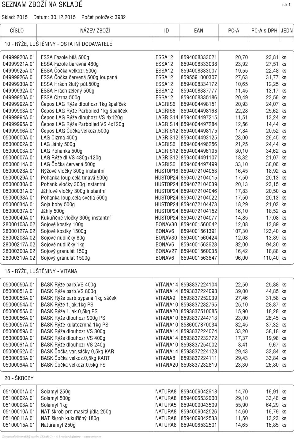 500g ESSA12 8594008333007 19,55 22,48 ks 04999926A.01 ESSA Čočka červená 500g loupaná ESSA12 8595591000307 27,63 31,77 ks 04999930A.01 ESSA Hrách žlutý půl.